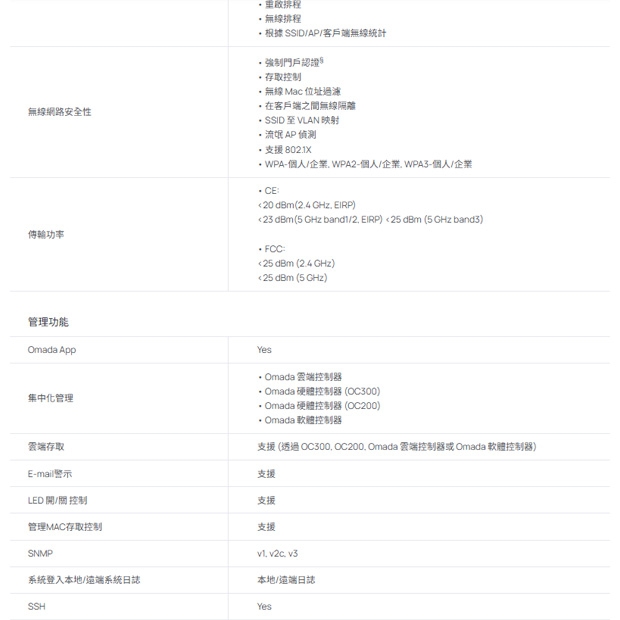 TP-LINK EAP610 V2.20 AX1800 吸頂式 Wi-Fi 6 基地台 / 無線AP