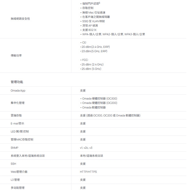 TP-LINK EAP610 V1 AX1800 吸頂式 Wi-Fi 6 基地台 / 無線AP