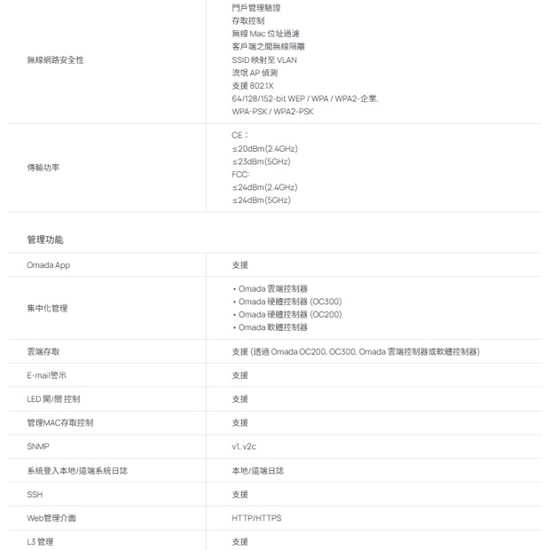 TP-LINK EAP245 AC1750 無線MU-MIMO Gigabit 吸頂式基地台 / 無線AP