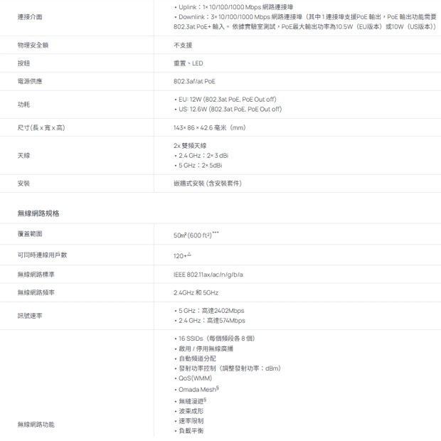 TP-LINK EAP655-Wall AX3000 WiFi 6 嵌牆式無線基地台