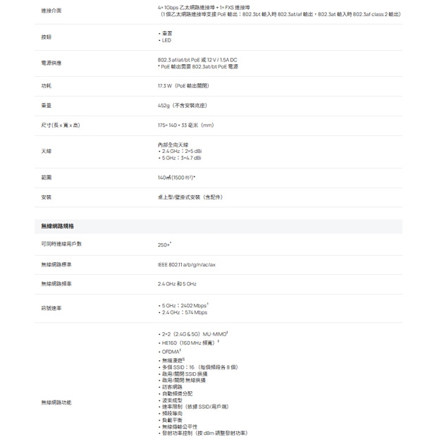 TP-LINK EAP650-Desktop Omada AX3000 桌上型 Wi-Fi 6 無線基地台