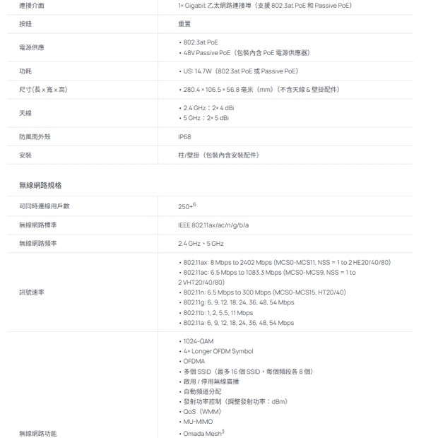 TP-LINK EAP650-Outdoor AX3000 室內/戶外型 Wi-Fi 6 基地台