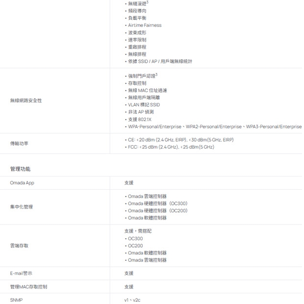 TP-LINK EAP650-Outdoor AX3000 室內/戶外型 Wi-Fi 6 基地台