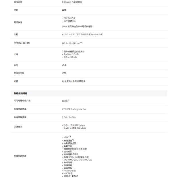 TP-LINK EAP625-Outdoor HD AX1800 室內/戶外型 Wi-Fi 6 基地台