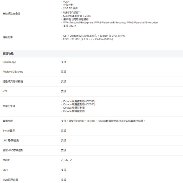 TP-LINK EAP625-Outdoor HD AX1800 室內/戶外型 Wi-Fi 6 基地台