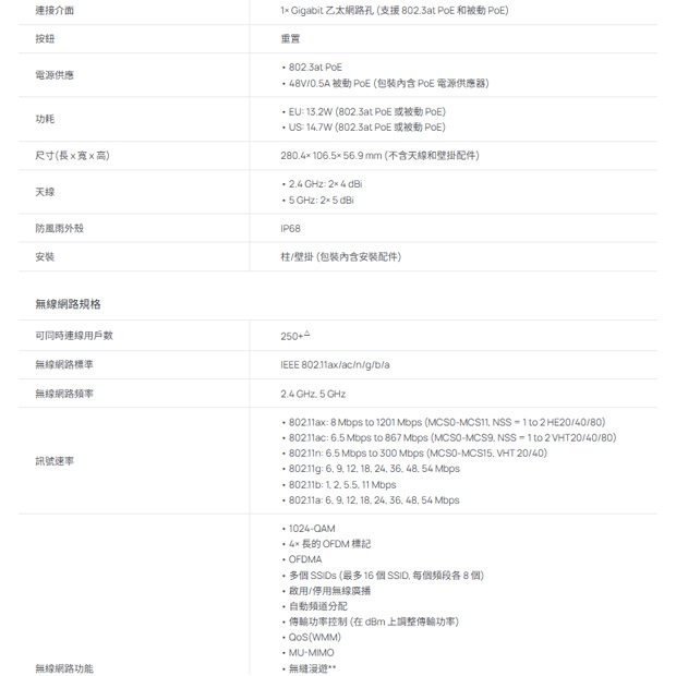 TP-LINK EAP610-Outdoor V1.20 AX1800 室內/戶外型 Wi-Fi 6 基地台