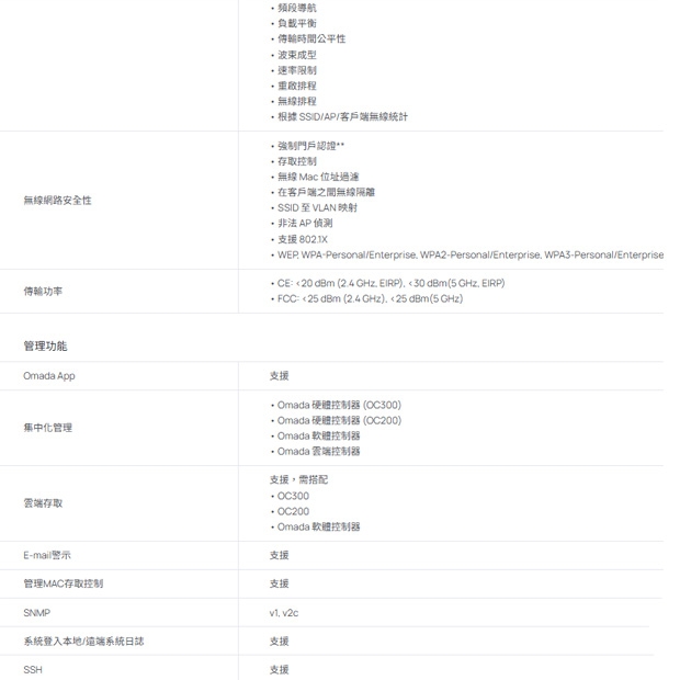 TP-LINK EAP610-Outdoor V1.20 AX1800 室內/戶外型 Wi-Fi 6 基地台