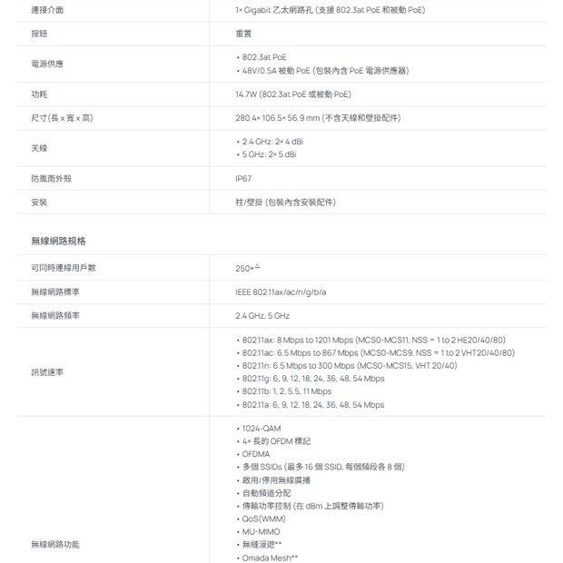 TP-LINK EAP610-Outdoor V1 AX1800 室內/戶外型 Wi-Fi 6 基地台