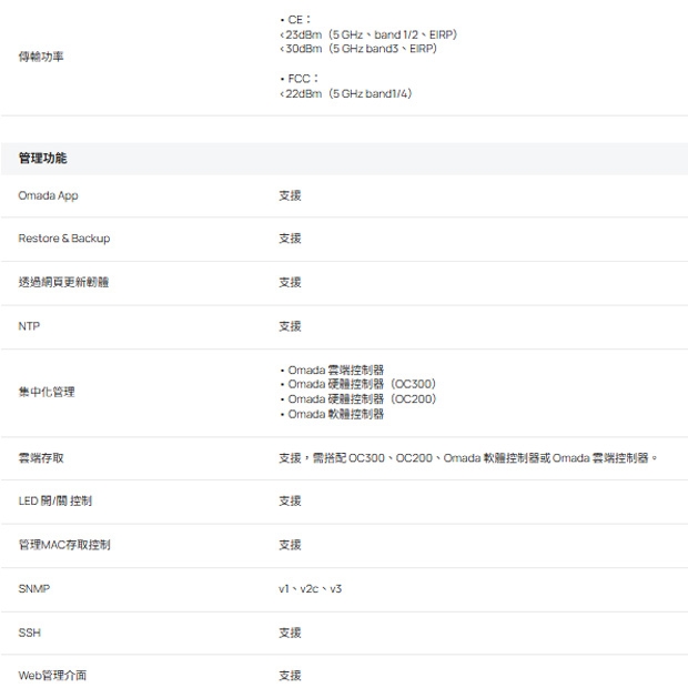 TP-LINK EAP215-Bridge KIT V2 Omada 5GHz 867Mbps 長距離室內/戶外型無線網橋