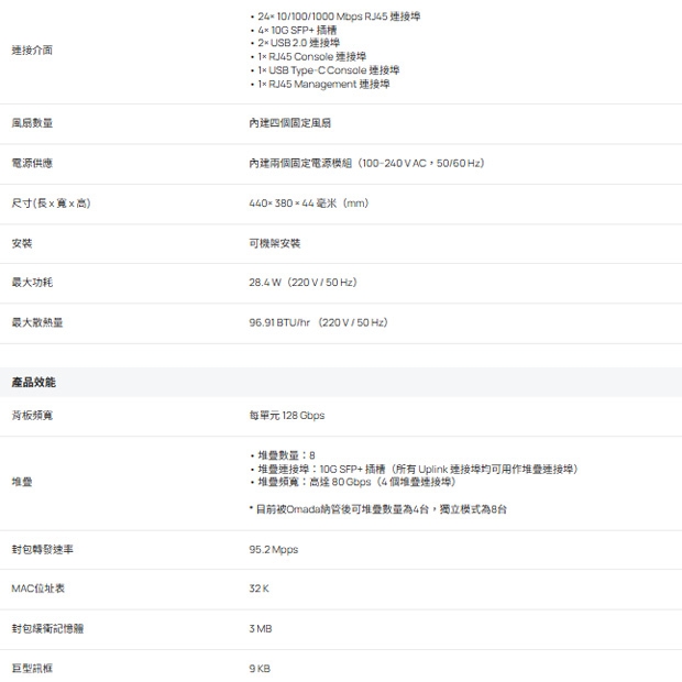 TP-LINK SG6428X Omada 24 埠 Gigabit 可堆疊 L3 管理型交換器 (含 4 個 10G 插槽)