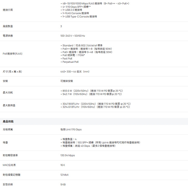 TP-LINK SG5452XMPP Omada 48 埠 Gigabit 可堆疊 Lite L3 管理型 PoE++ 交換器 (含 4個 10G 插槽)