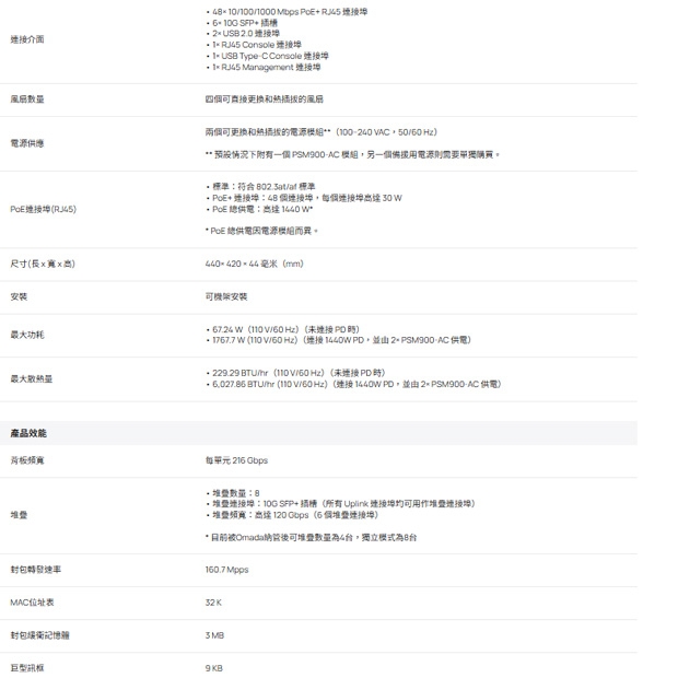 TP-LINK SG6654XHP Omada 48 埠 Gigabit 可堆疊 L3 管理型 PoE+ 交換器 (含 6 個 10G 插槽)