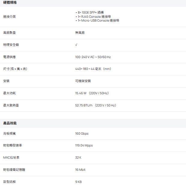 TP-LINK SX3008F Omada 8 埠 10GE SFP+ L2+ 管理型交換器