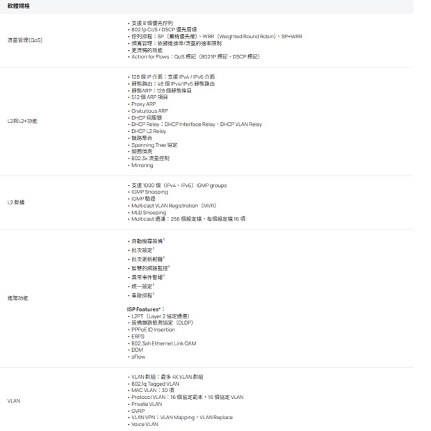 TP-LINK SX3008F Omada 8 埠 10GE SFP+ L2+ 管理型交換器