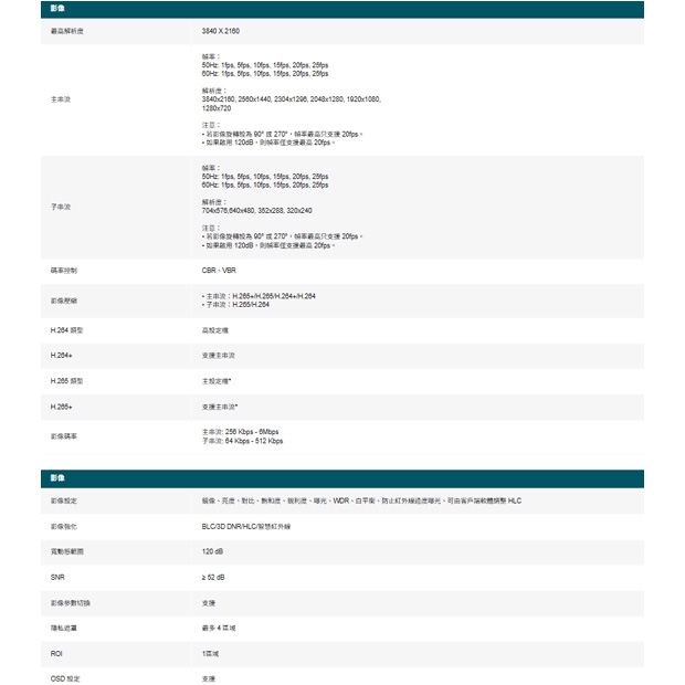 TP-LINK VIGI C385 VIGI 8MP 戶外全彩槍型網路監控攝影機
