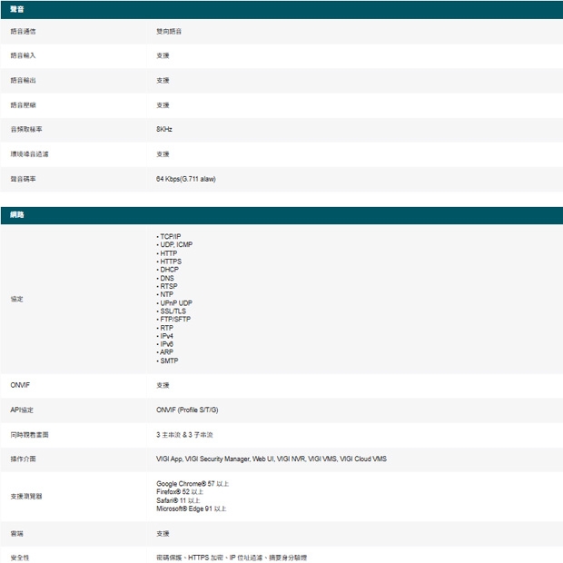 TP-LINK VIGI C340S VIGI 4MP 戶外型 ColorPro 夜視槍型網路監控攝影機