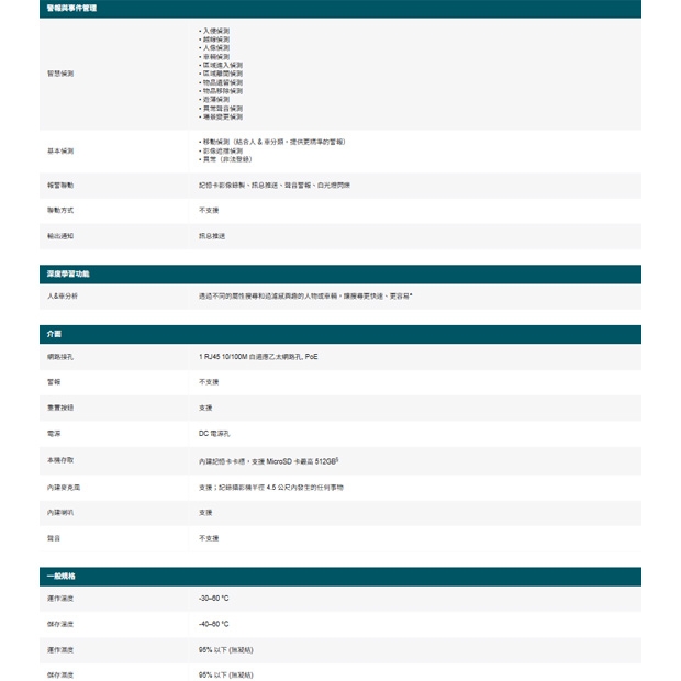 TP-LINK VIGI C340S VIGI 4MP 戶外型 ColorPro 夜視槍型網路監控攝影機