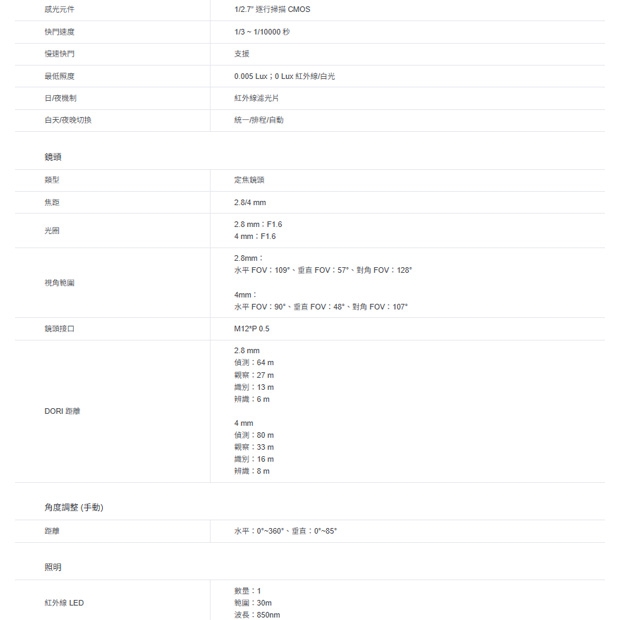TP-LINK VIGI C250 VIGI 5MP 全彩球型監視器/商用網路監控攝影機