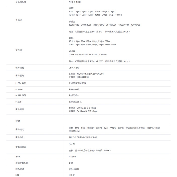 TP-LINK VIGI C250 VIGI 5MP 全彩球型監視器/商用網路監控攝影機