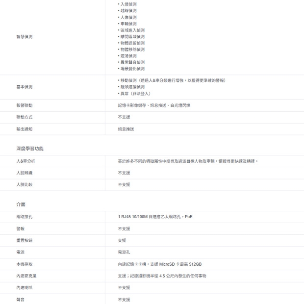TP-LINK VIGI C250 VIGI 5MP 全彩球型監視器/商用網路監控攝影機