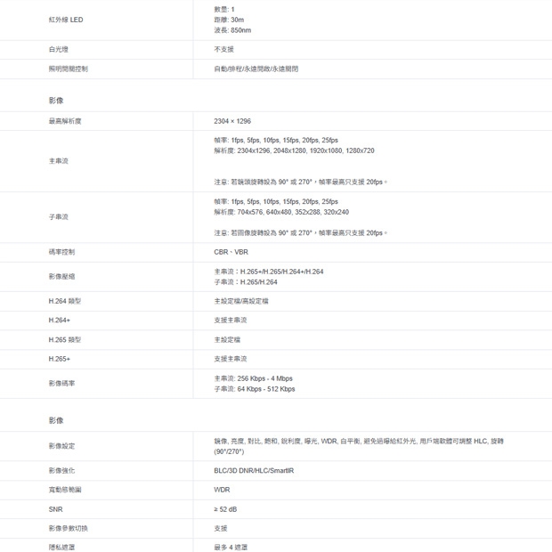 TP-LINK VIGI C430I VIGI 3MP 紅外線半球型監視器/商用網路監控攝影機 TP-LINK VIGI C430I VIGI 3MP 紅外線半球型監視器/商用網路監控攝影機