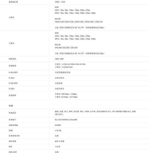 TP-LINK VIGI C240I VIGI 4MP 紅外線球型監視器/商用網路監控攝影機 TP-LINK VIGI C240I VIGI 4MP 紅外線球型監視器/商用網路監控攝影機