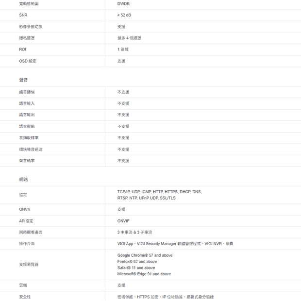 TP-LINK VIGI C330I VIGI 3MP 戶外紅外線槍型監視器/商用網路監控攝影機 TP-LINK VIGI C330I VIGI 3MP 戶外紅外線槍型監視器/商用網路監控攝影機