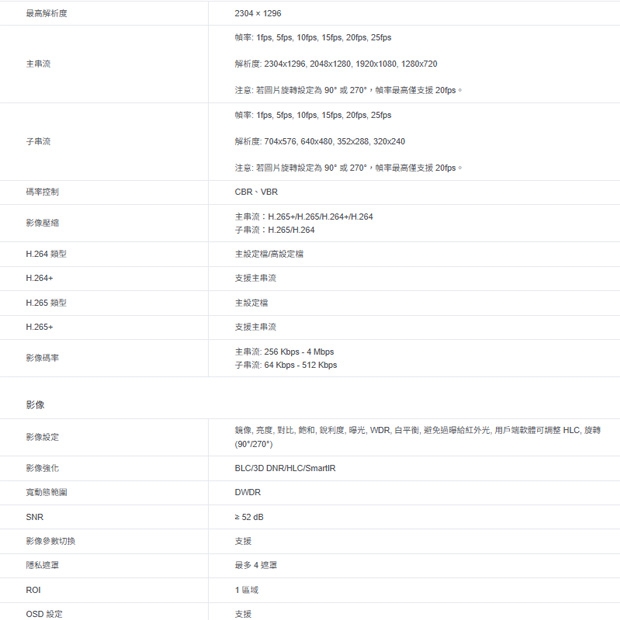 TP-LINK VIGI C230I VIGI 3MP 紅外線球型監視器/商用網路監控攝影機 TP-LINK VIGI C230I VIGI 3MP 紅外線球型監視器/商用網路監控攝影機