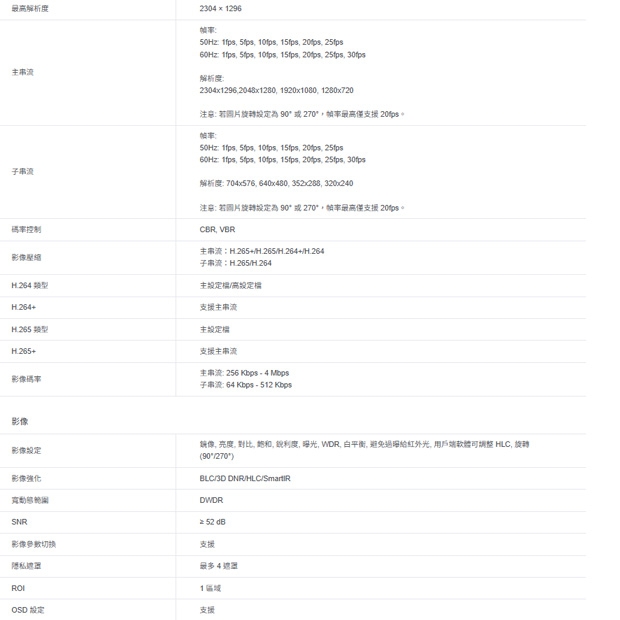 TP-LINK VIGI C230I Mini 3MP 紅外線 Mini 球型監視器/商用網路監控攝影機 TP-LINK VIGI C230I Mini 3MP 紅外線 Mini 球型監視器/商用網路監控攝影機