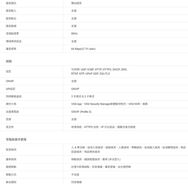 TP-LINK VIGI C230I Mini 3MP 紅外線 Mini 球型監視器/商用網路監控攝影機 TP-LINK VIGI C230I Mini 3MP 紅外線 Mini 球型監視器/商用網路監控攝影機