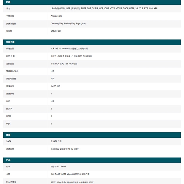 TP-LINK VIGI NVR2008H-8MP VIGI 8 路 PoE+ 網路監控主機/監視器主機(NVR) TP-LINK VIGI NVR2008H-8MP VIGI 8 路 PoE+ 網路監控主機/監視器主機(NVR)