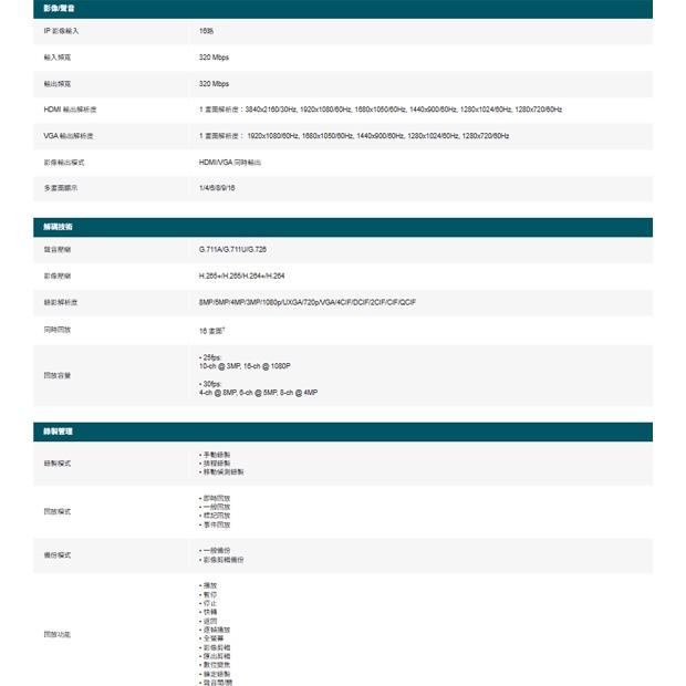 TP-LINK VIGI NVR2016H-16MP VIGI 16 路 PoE+ 網路監控主機/監視器主機(NVR) TP-LINK VIGI NVR2016H-16MP VIGI 16 路 PoE+ 網路監控主機/監視器主機(NVR)