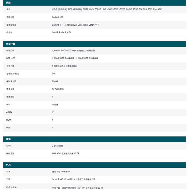 TP-LINK VIGI NVR2016H-16MP VIGI 16 路 PoE+ 網路監控主機/監視器主機(NVR) TP-LINK VIGI NVR2016H-16MP VIGI 16 路 PoE+ 網路監控主機/監視器主機(NVR)
