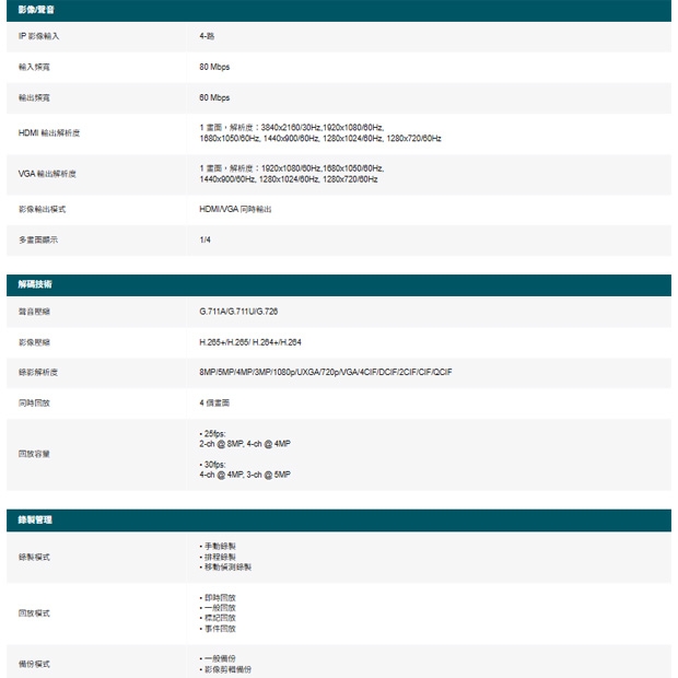 TP-LINK VIGI NVR1104H-4P VIGI 4 路 PoE+ 網路監控主機/監視器主機(NVR) TP-LINK VIGI NVR1104H-4P VIGI 4 路 PoE+ 網路監控主機/監視器主機(NVR)