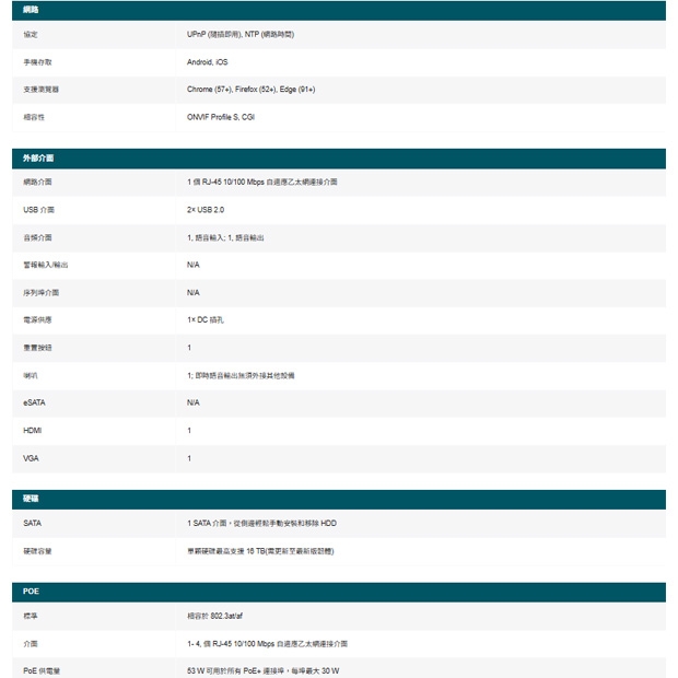 TP-LINK VIGI NVR1104H-4P VIGI 4 路 PoE+ 網路監控主機/監視器主機(NVR) TP-LINK VIGI NVR1104H-4P VIGI 4 路 PoE+ 網路監控主機/監視器主機(NVR)