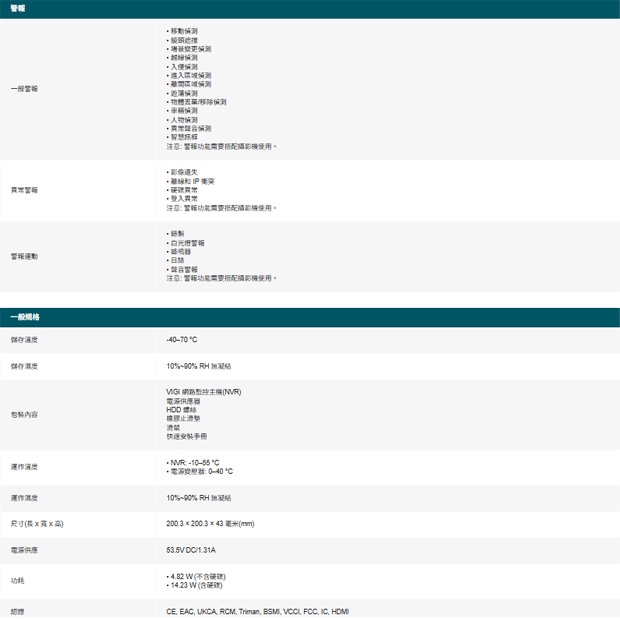 TP-LINK VIGI NVR1104H-4P VIGI 4 路 PoE+ 網路監控主機/監視器主機(NVR) TP-LINK VIGI NVR1104H-4P VIGI 4 路 PoE+ 網路監控主機/監視器主機(NVR)