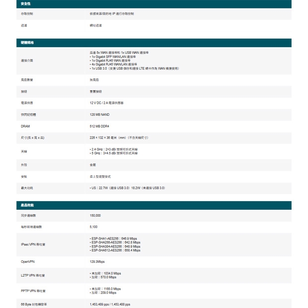 TP-LINK Festa FR365 AX3000 Gigabit VPN WiFi 路由器