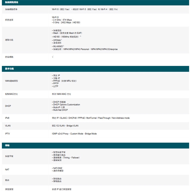 TP-LINK Festa FR365 AX3000 Gigabit VPN WiFi 路由器