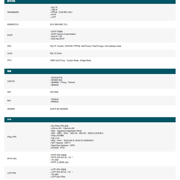 TP-LINK Festa FR205 Gigabit VPN 路由器