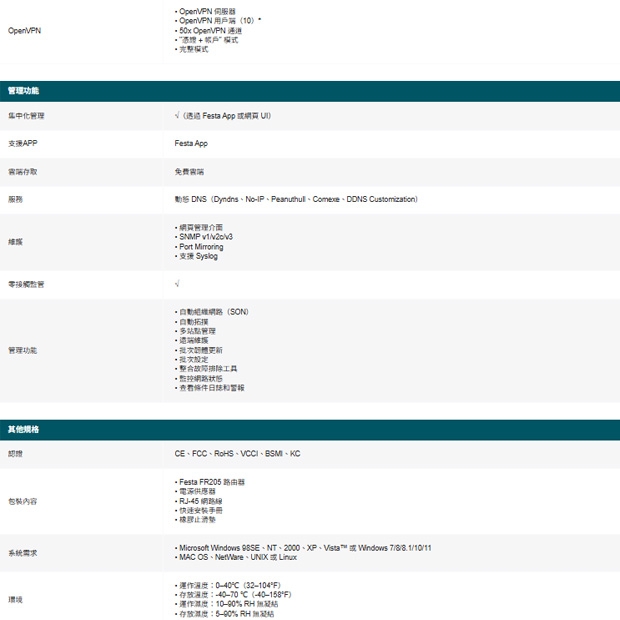 TP-LINK Festa FR205 Gigabit VPN 路由器