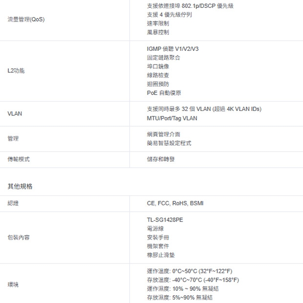 TP-LINK TL-SG1428PE 28 埠 Gigabit 簡易智慧型交換器(含 24 埠 PoE+)