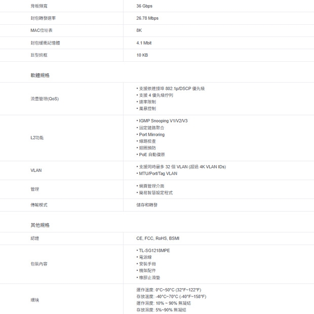 TP-LINK TL-SG1218MPE 18-埠 Gigabit 簡易智慧型交換器(含16 埠 PoE+)