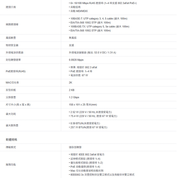 TP-LINK TL-SF1006P 6 埠 10/100Mbps 桌上型交換器(含 4 埠 PoE+) TP-LINK TL-SF1006P 6 埠 10/100Mbps 桌上型交換器(含 4 埠 PoE+)