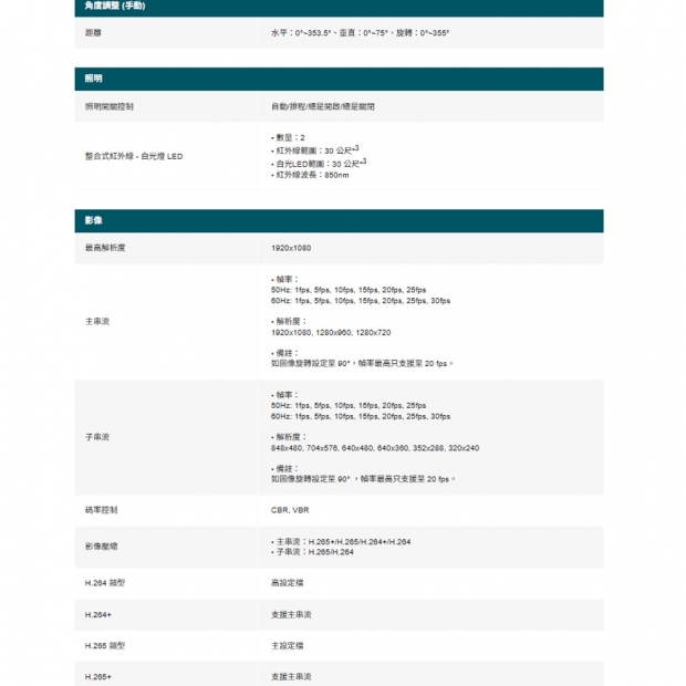 TP-LINK InSight S225 VIGI 2MP 全彩球型網路攝影機