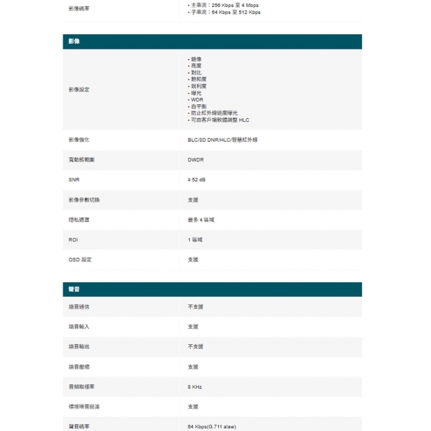 TP-LINK InSight S225 VIGI 2MP 全彩球型網路攝影機
