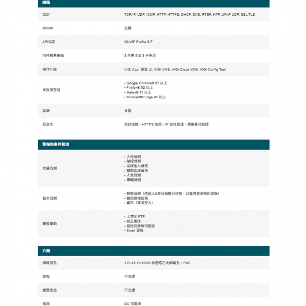 TP-LINK InSight S225 VIGI 2MP 全彩球型網路攝影機