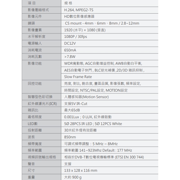 VACRON VCM-69LS42D DTV 1080P 夜視全彩防暴型紅外線攝影機 VACRON VCM-69LS42D DTV 1080P 夜視全彩防暴型紅外線攝影機