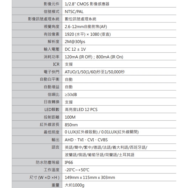 VACRON VCN-SH5902H-AF 1080P 4.5倍 Zoom 自動對焦 AHD 紅外線攝影機 VACRON VCN-SH5902H-AF 1080P 4.5倍 Zoom 自動對焦 AHD 紅外線攝影機