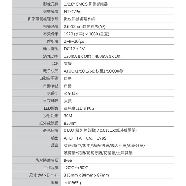 VACRON VCN-SH5931H-AF 1080P 4.5倍 Zoom 自動對焦 AHD 紅外線攝影機 VACRON VCN-SH5931H-AF 1080P 4.5倍 Zoom 自動對焦 AHD 紅外線攝影機