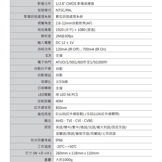 VACRON VCN-SH5938H-AF 1080P 4.5倍 Zoom 自動對焦 AHD 紅外線攝影機 VACRON VCN-SH5938H-AF 1080P 4.5倍 Zoom 自動對焦 AHD 紅外線攝影機